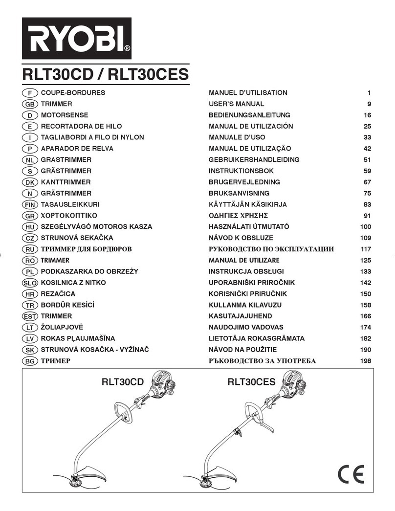 Ryobi RLT30CD user manual