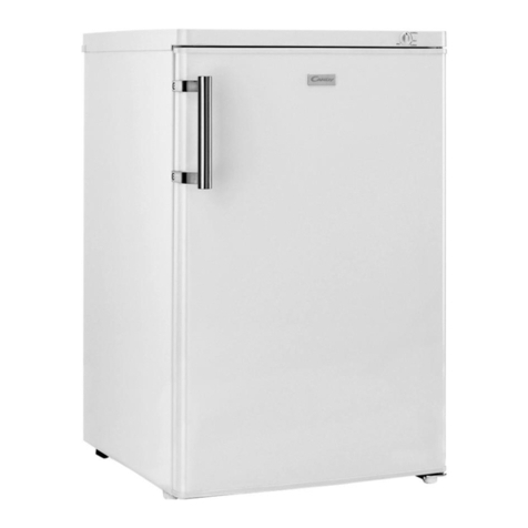 Candy CFU 195/1 E User manual