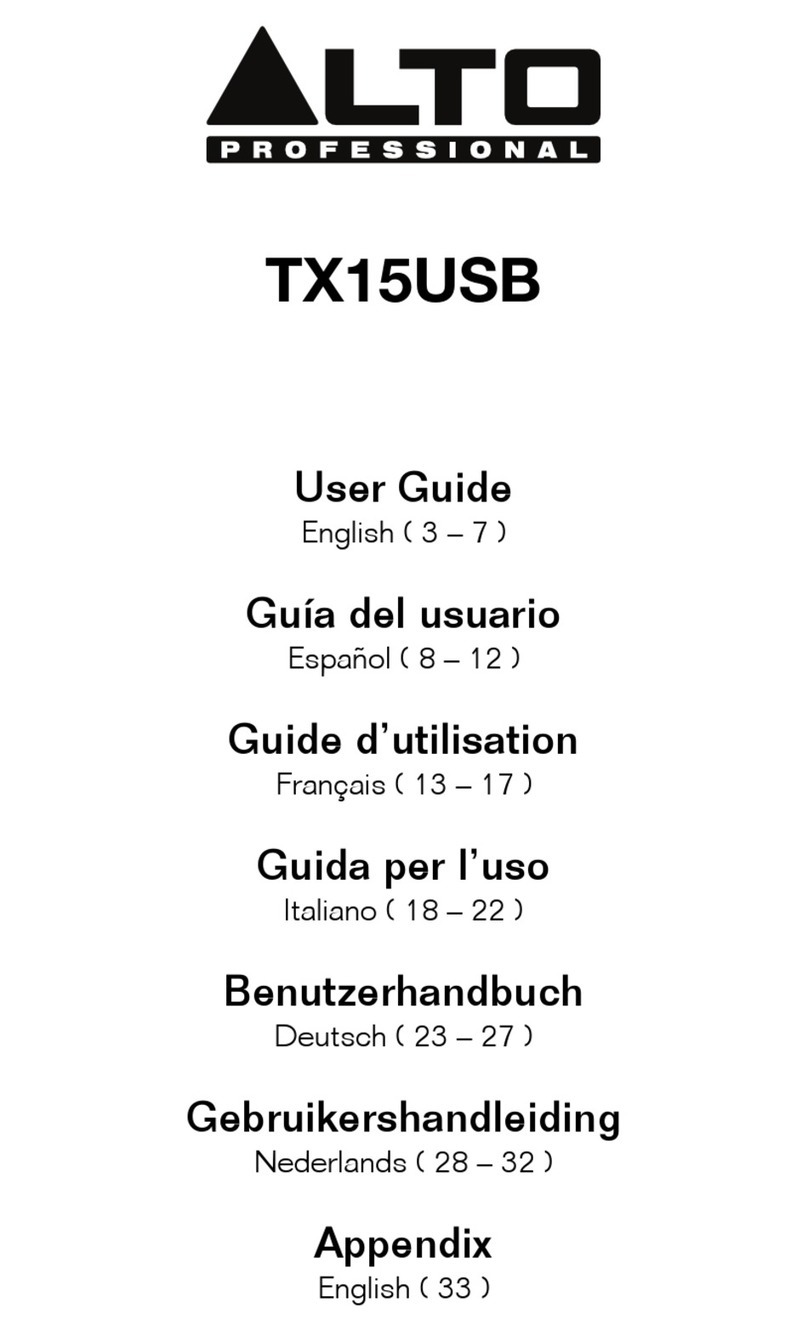 Alto TX15USB user guide