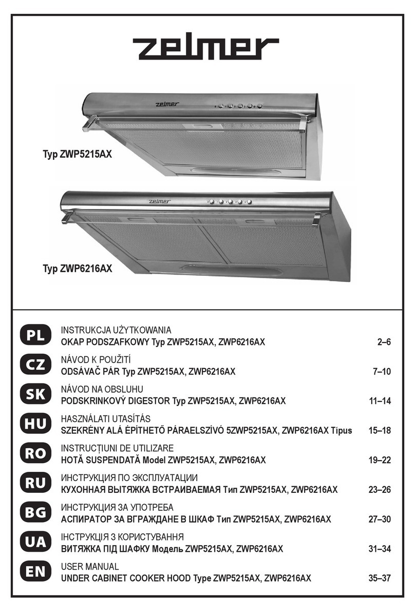 Zelmer ZWP5215AX user manual
