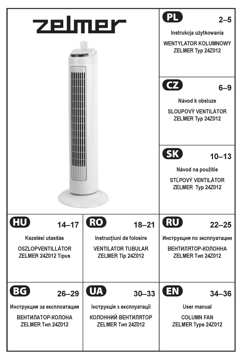 Zelmer 24Z012 User manual