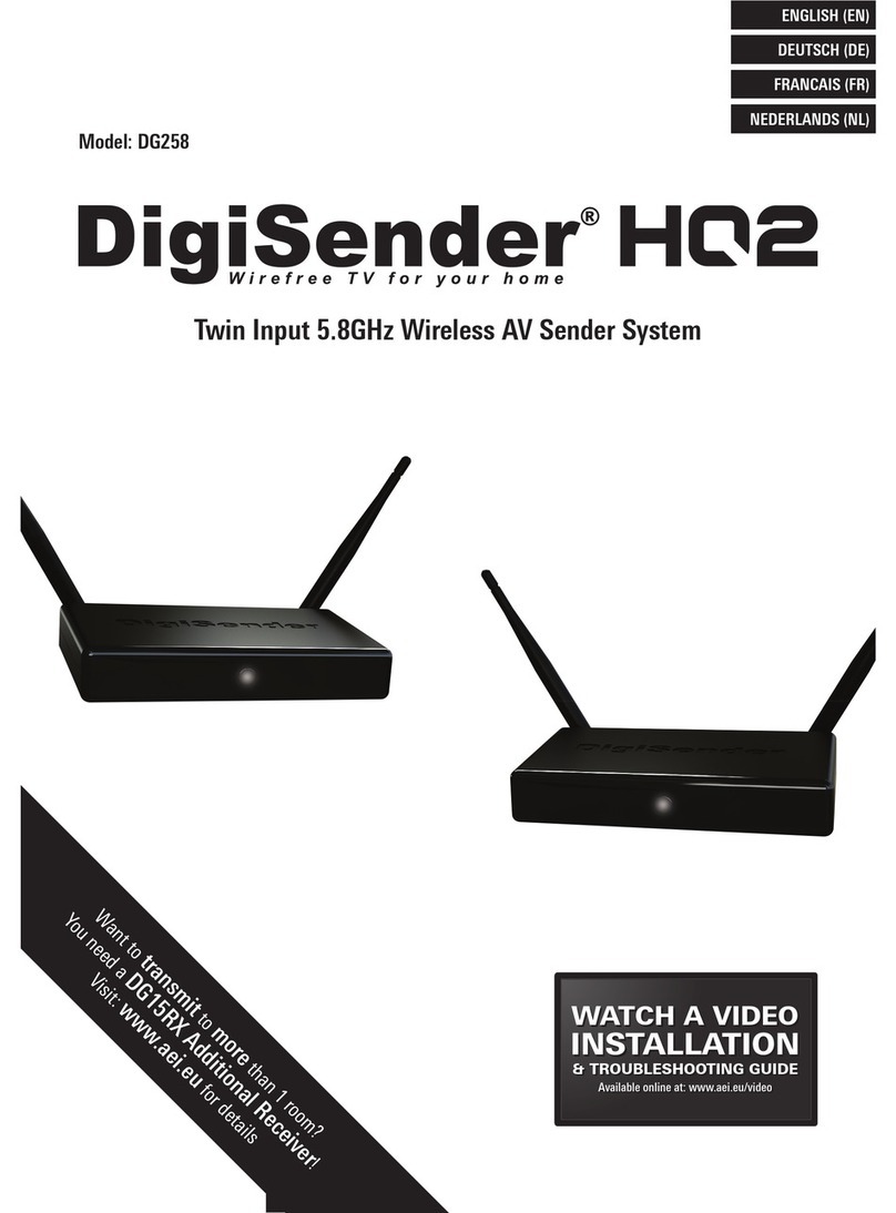 AEI Security & Communications DG258 igiSender HQ2 manual