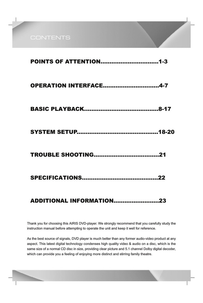 AIRIS LW108A User manual