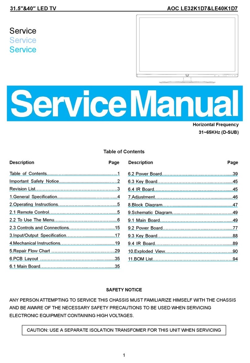 AOC LE32K1D7 User manual