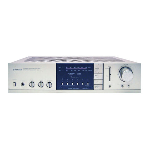 Pioneer SX-4 Service manual