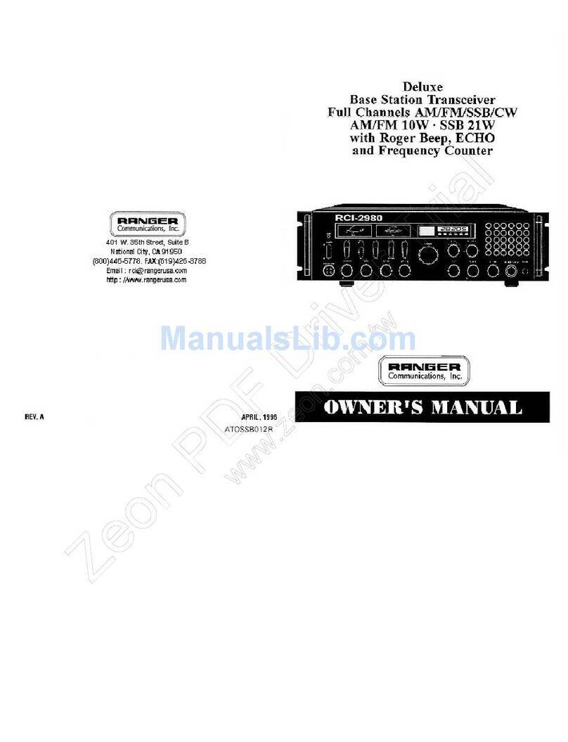 Ranger RCI-2980 User manual