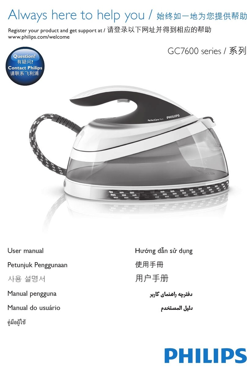 Philips GC7600 series user manual