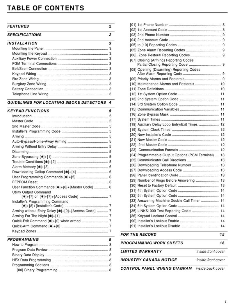 DSC PC1550 installation manual DSC PC1550 installation manual