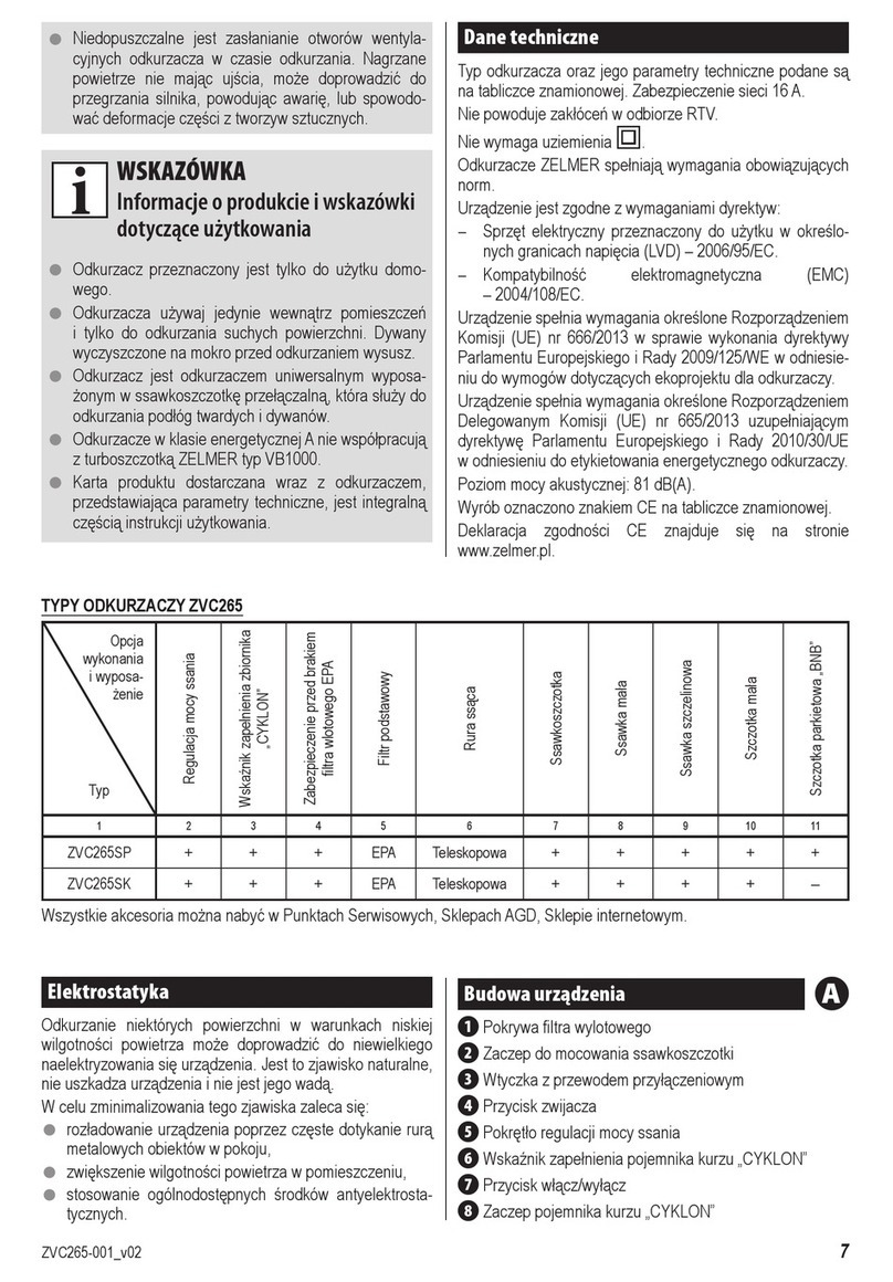 Zelmer ZVC265SP User manual