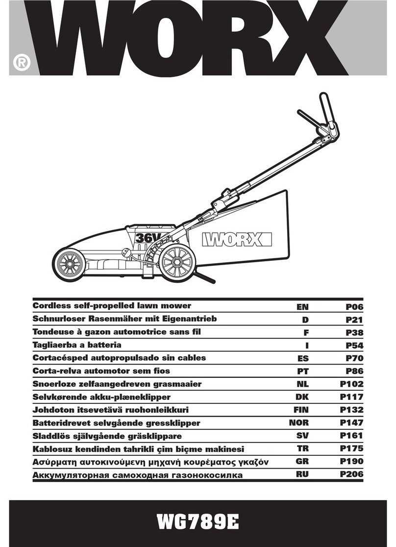 Worx WG789E User manual Worx WG789E User manual