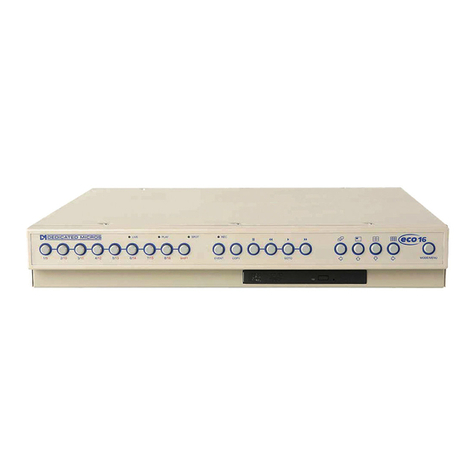 Dedicated Micros Eco9 Setup guide