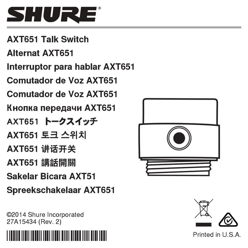 Shure AXT651 User manual