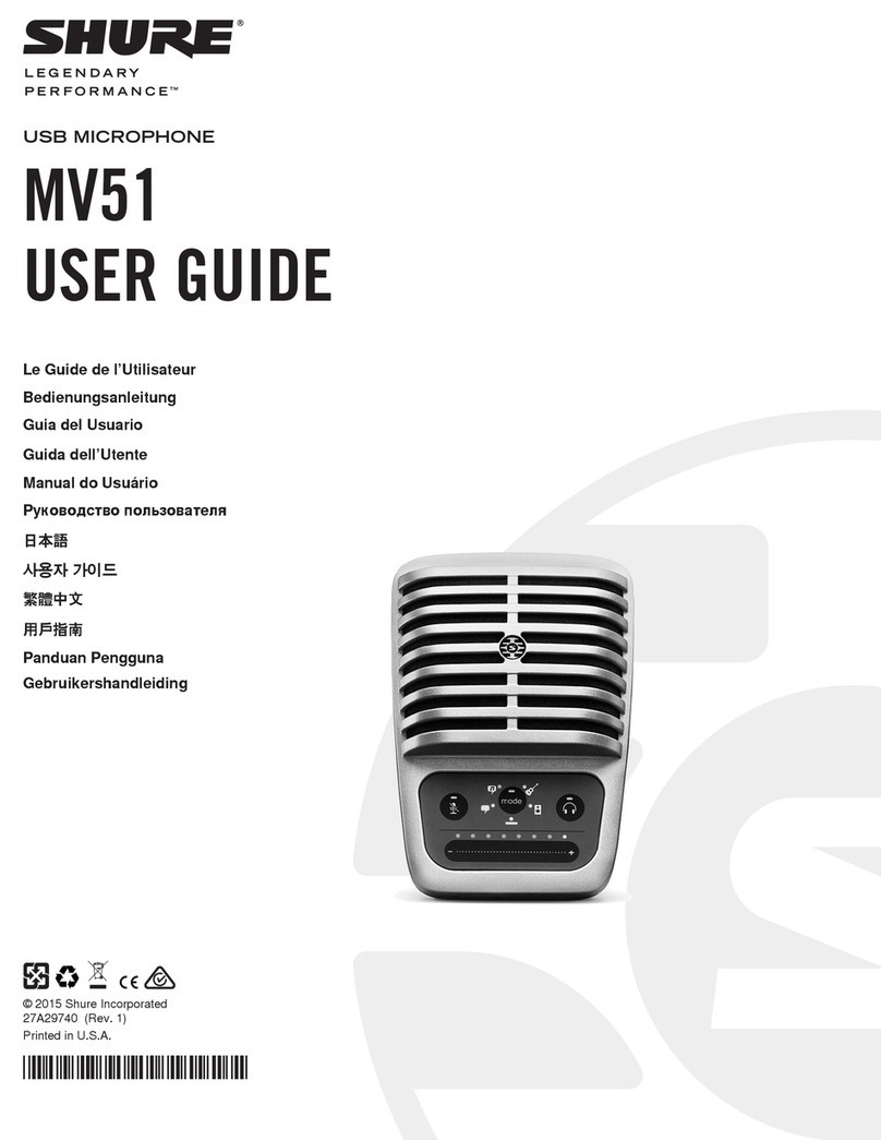 Shure MV51 User manual