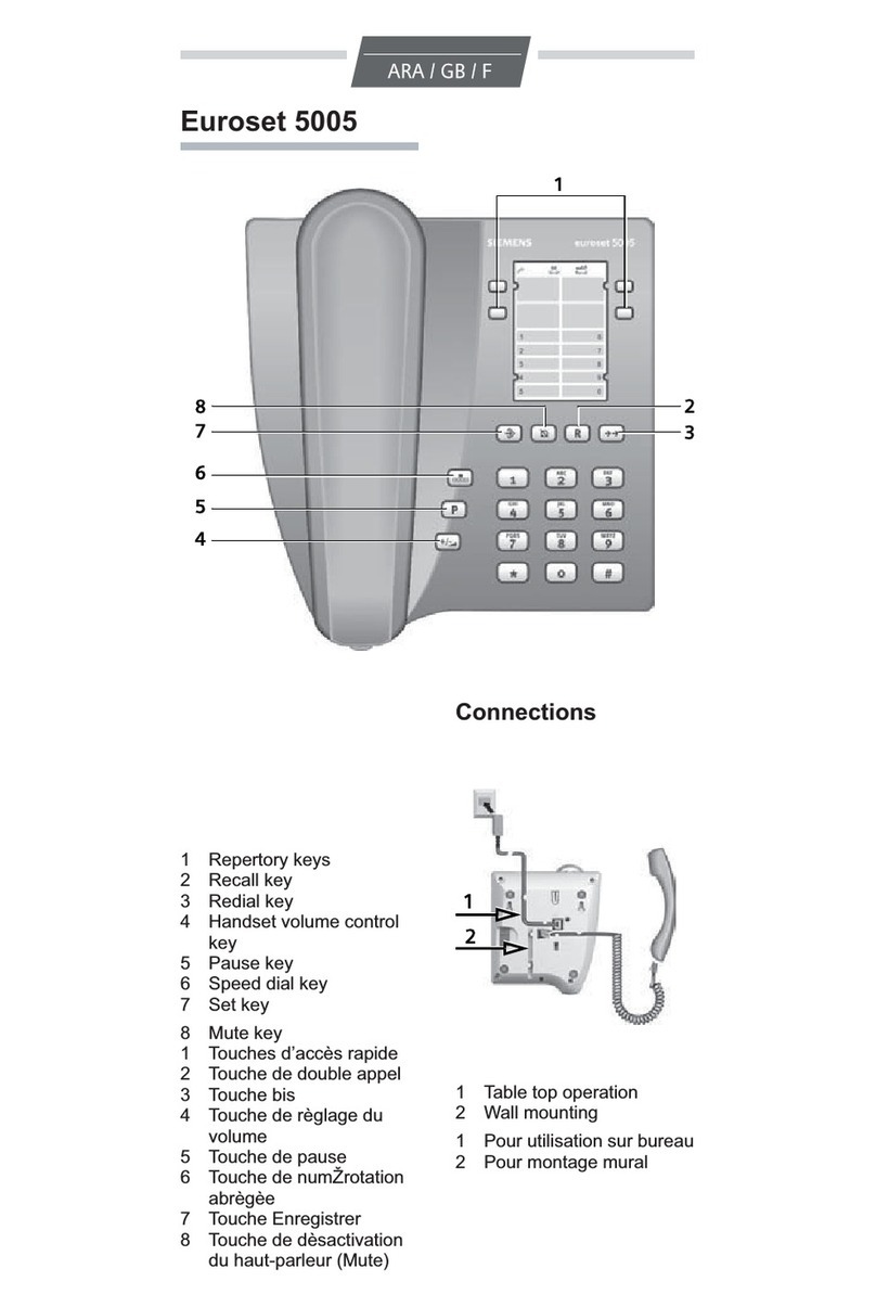 Euroset 5005 manual