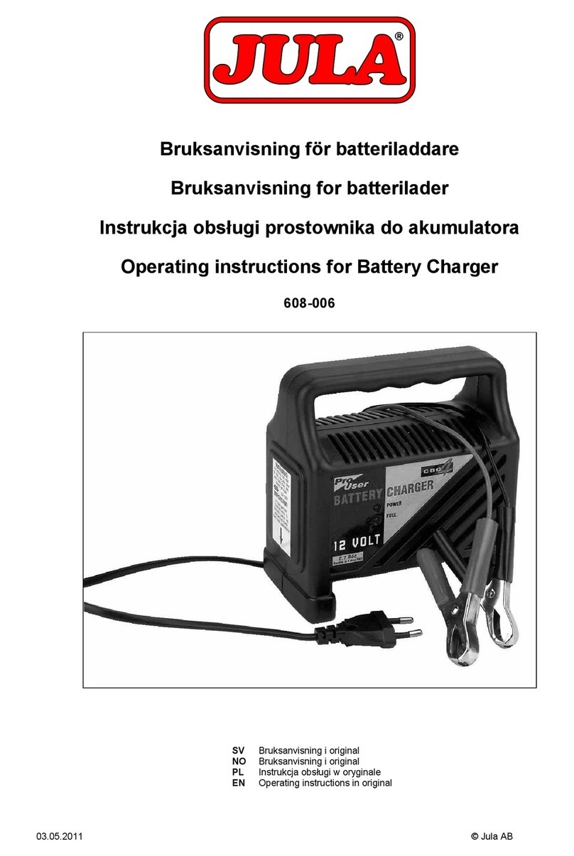 Jula 608-006 operating instructions