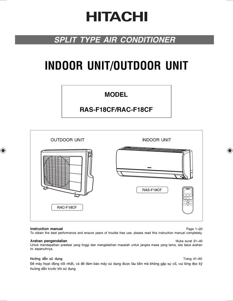 Hitachi RAS-F18CF User manual