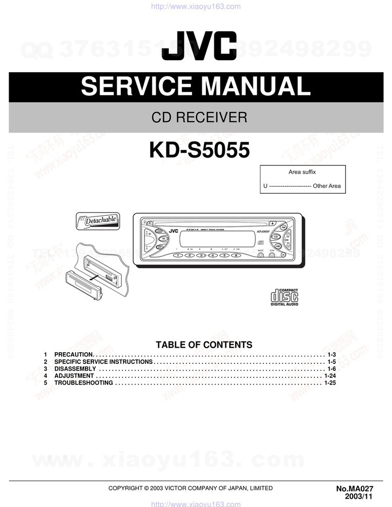 JVC KD-S5055 User manual