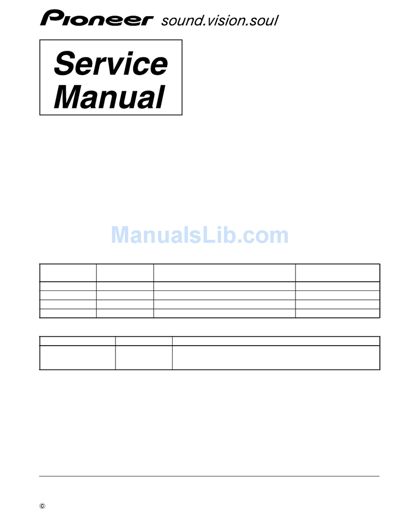 Pioneer VSX-84TXSi-S Service manual