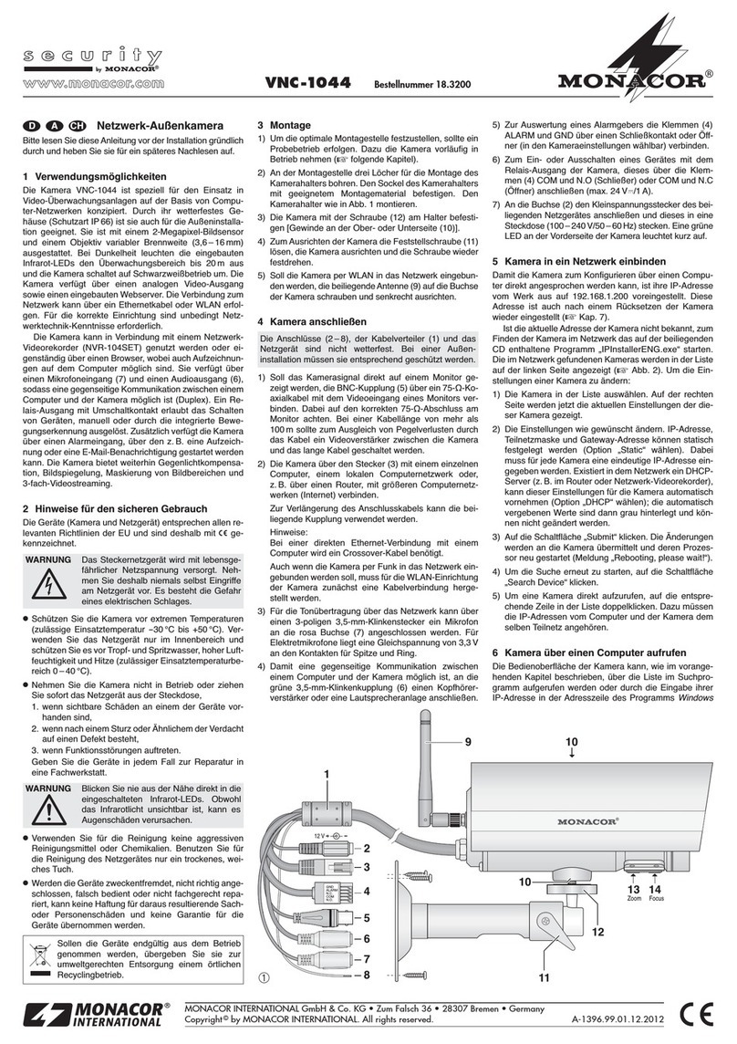 Monacor VNC-1044 User manual