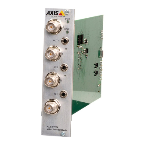Axis P7224 installation guide