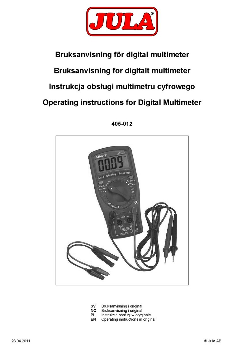 Jula 405-012 User manual