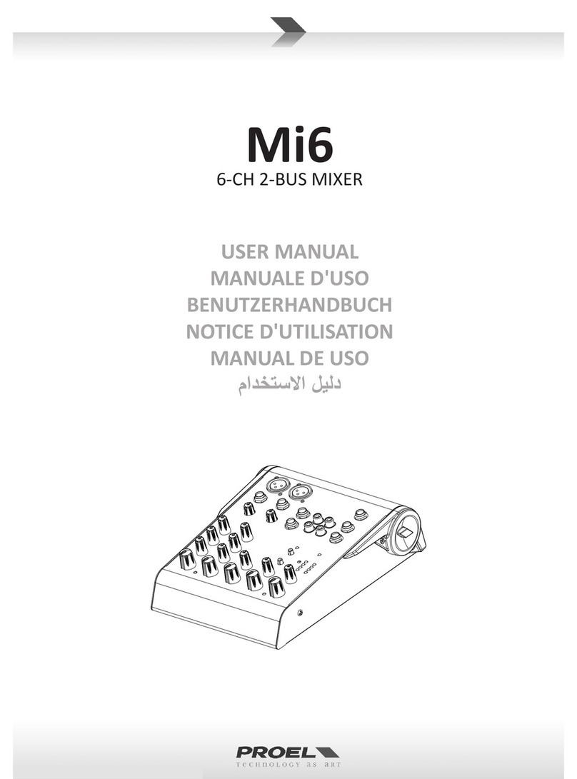 PROEL Mi6 user manual