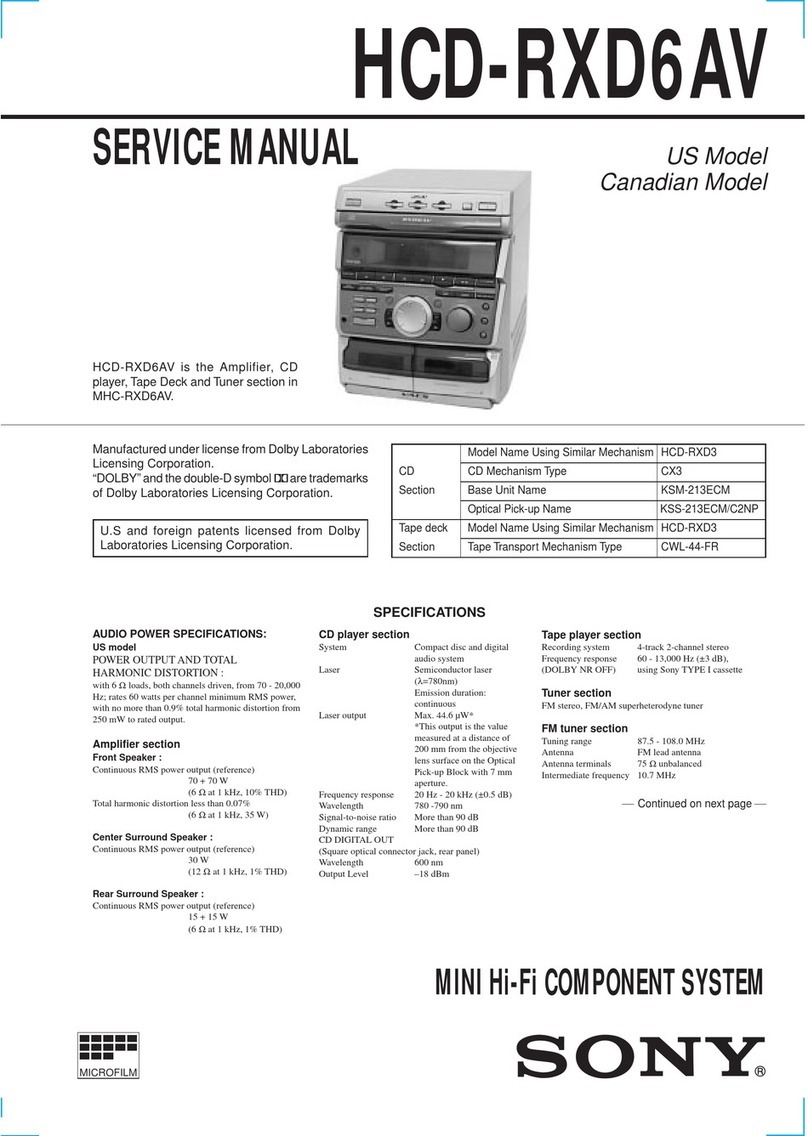 Sony HCD-RXD6AV Service manual