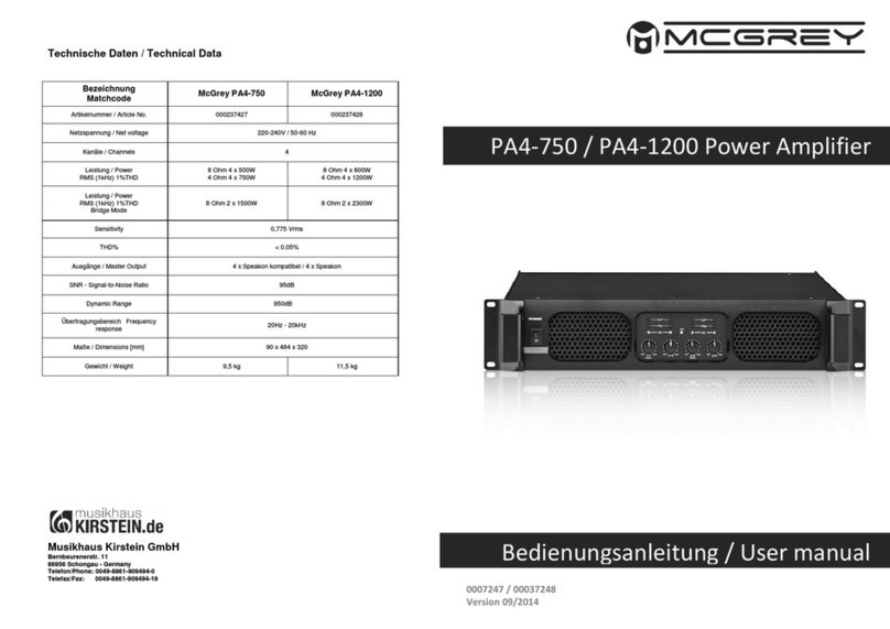McGrey PA4-750 user manual