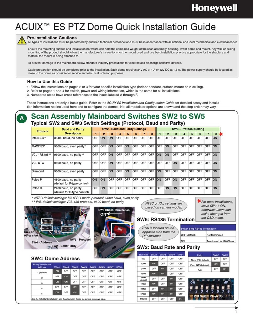 Honeywell ACUIX ES User manual