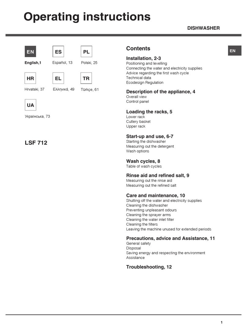 Hotpoint LSF 712 User manual