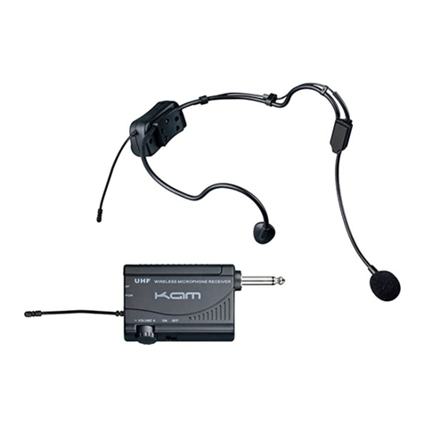 KAM KWM1900 User manual