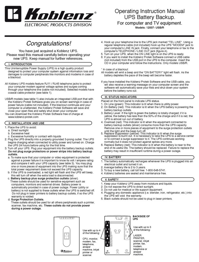Koblenz 12007-USB Operating instructions manual