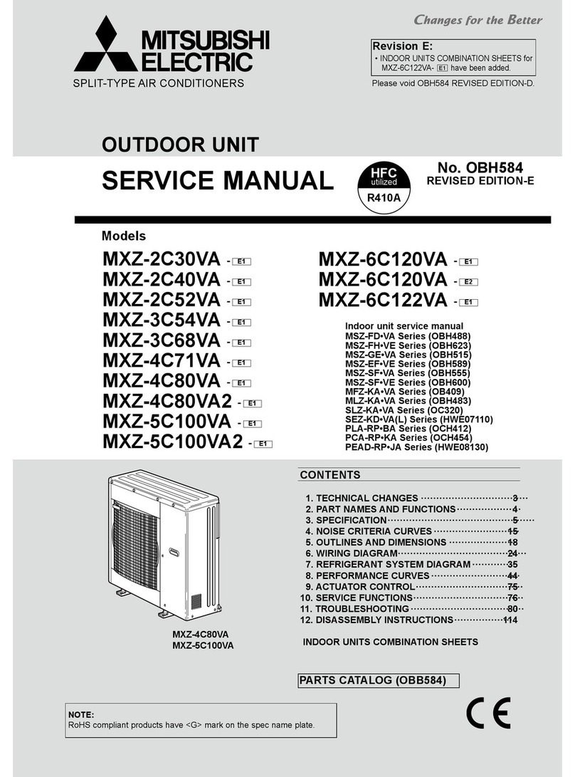 Mitsubishi Electric MXZ-2C30VA User manual