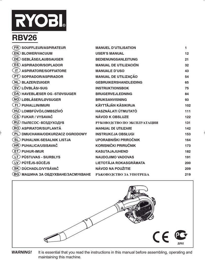 Ryobi RBV26 user manual