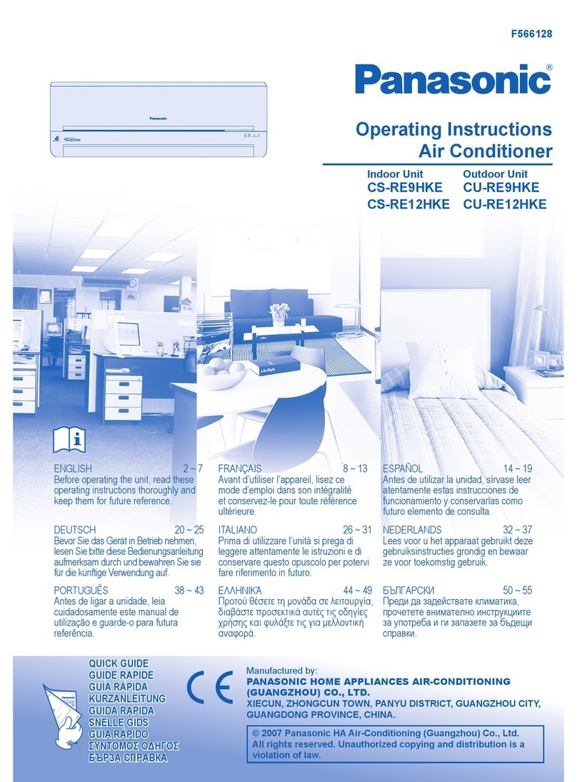 Panasonic CS-RE9HKE User manual