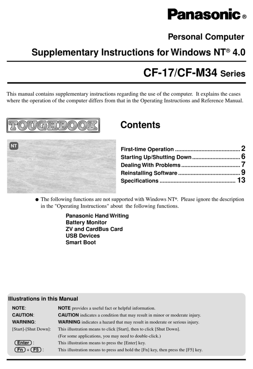 Panasonic CF-17 Wiring diagram