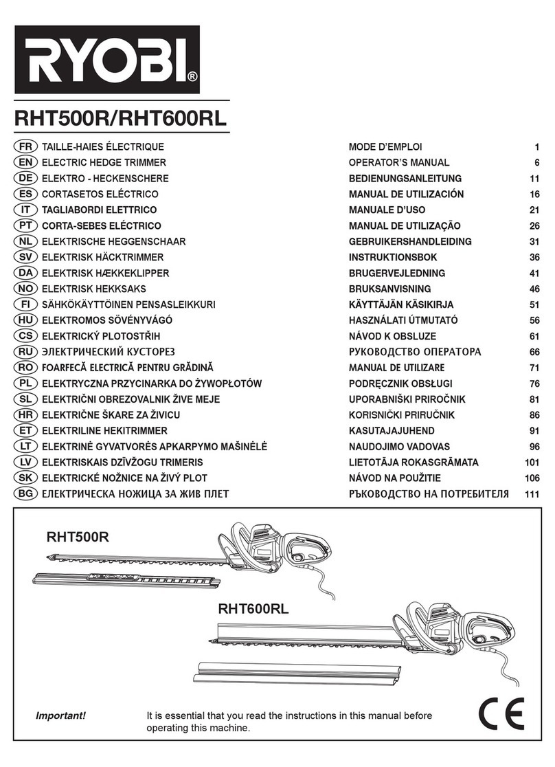 Ryobi RHT500R Operator's manual