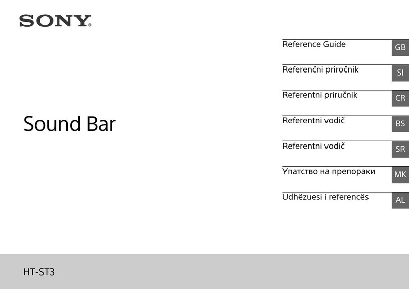 Sony HT-ST3 reference guide