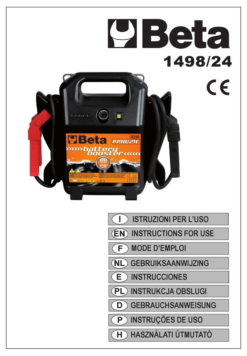 Beta 1498/24 Instructions for use