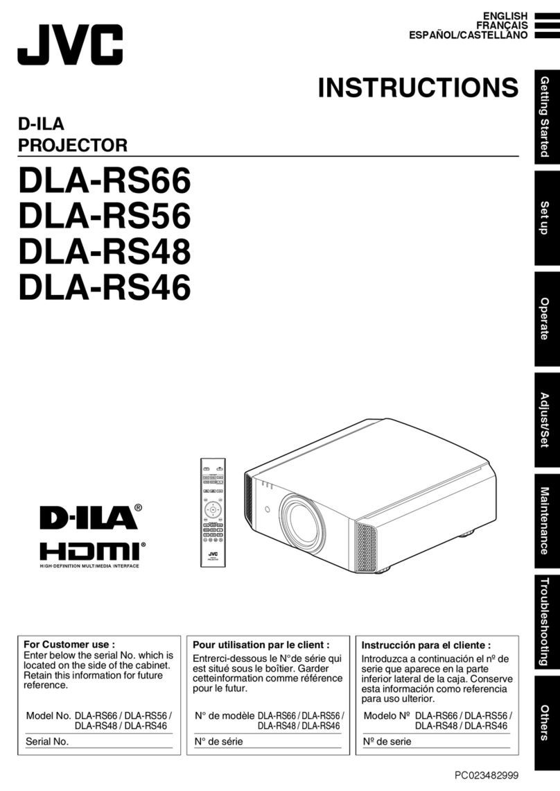 JVC D-ILA DLA-RS66 instruction manual