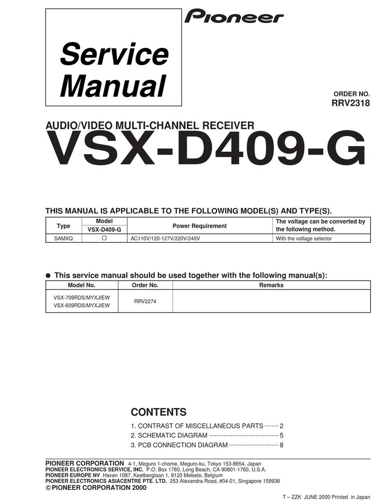 Pioneer VSX-D409-G Service manual