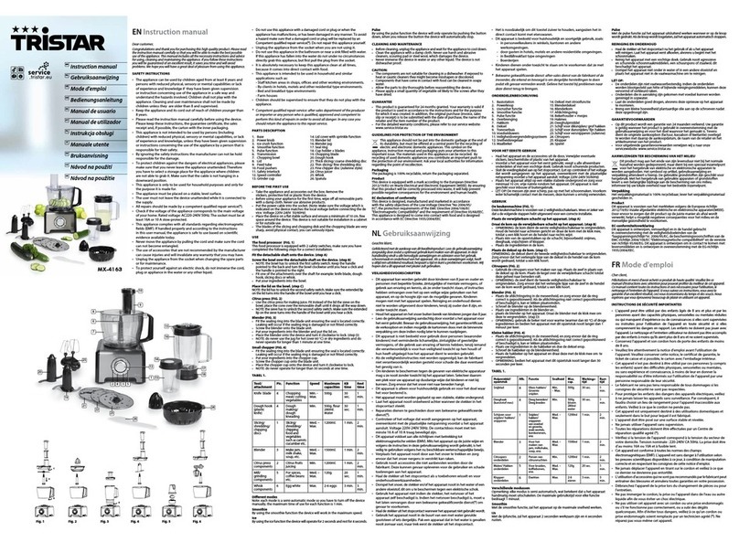 TriStar MX-4163 instruction manual