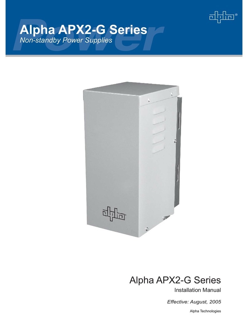 Alpha APX2-G Series User manual