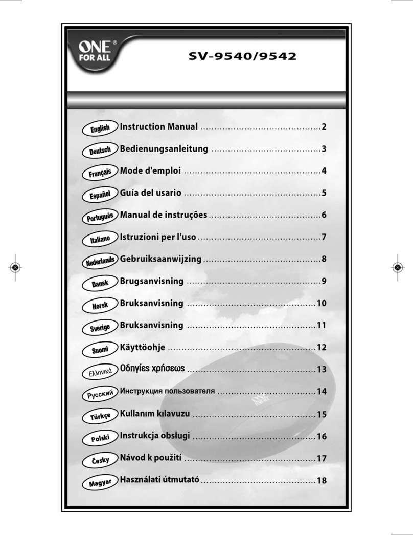 One Forall SV-9540 User manual