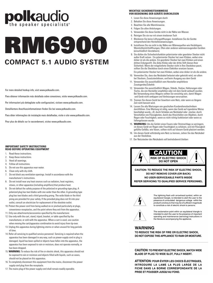 Polk Audio RM6900 User manual