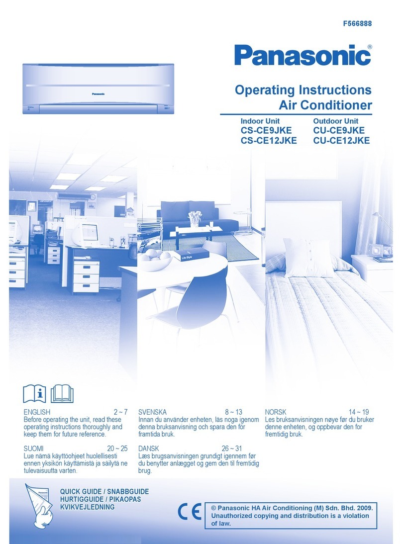 Panasonic CS-CE9JKE User manual