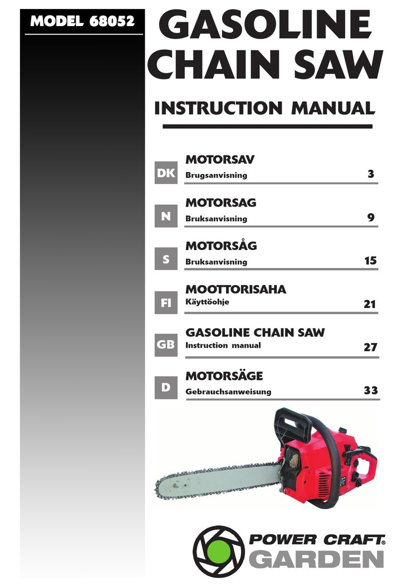 Power Craft 68052 instruction manual