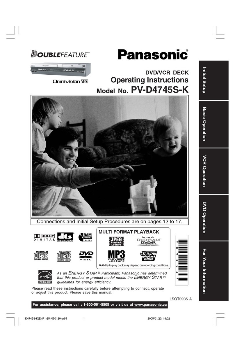 Panasonic PV-D4745S-K User manual