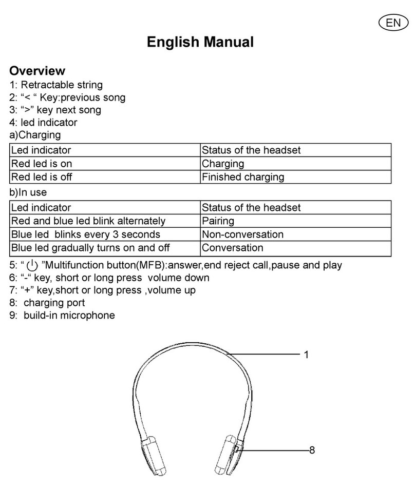 Denver BTH-201C user manual