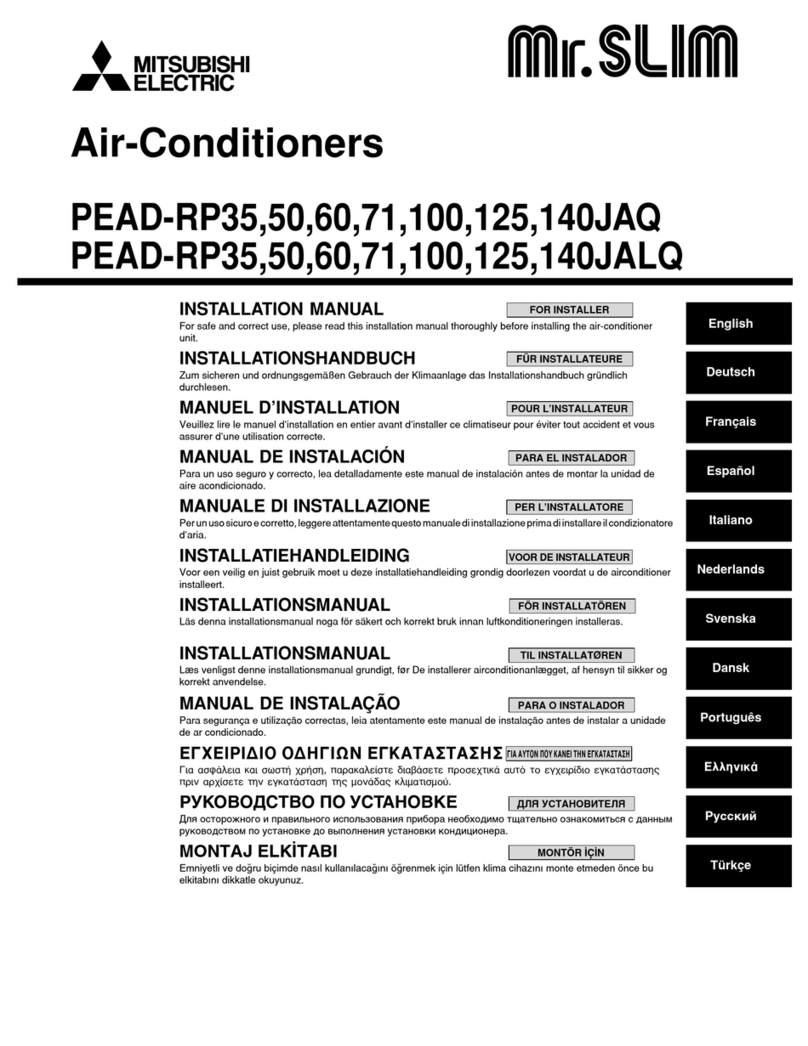 Mitsubishi Electric mr.slim PEAD-RP series User manual